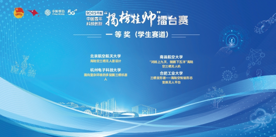 航宇学子荣获2025年“挑战杯”中国青年科技创新“揭榜挂帅”擂台赛一等奖